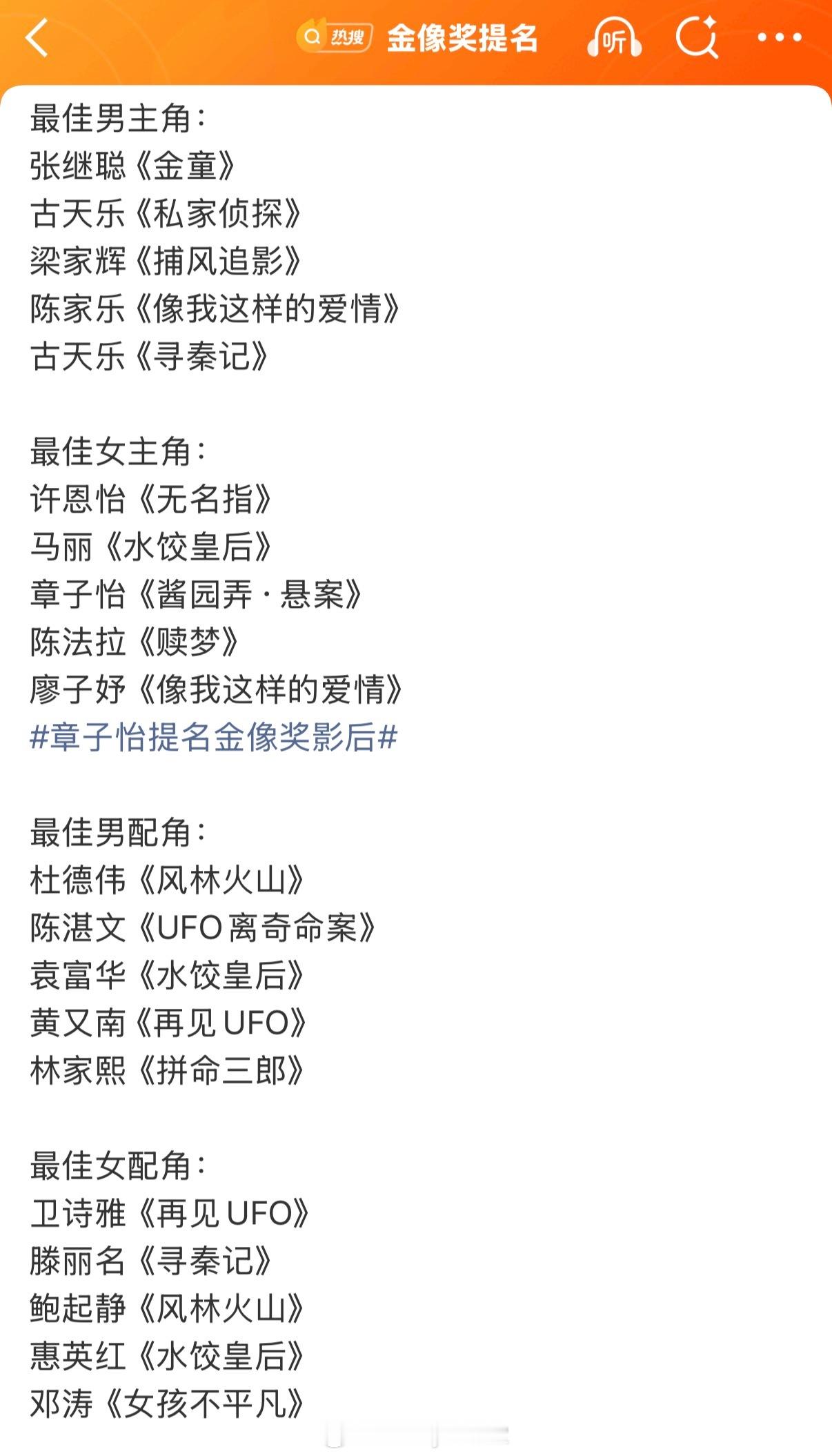 金像奖提名名单公布，比起最佳男女主，最佳女配角的提名人选更具争议，算是意料之内吗