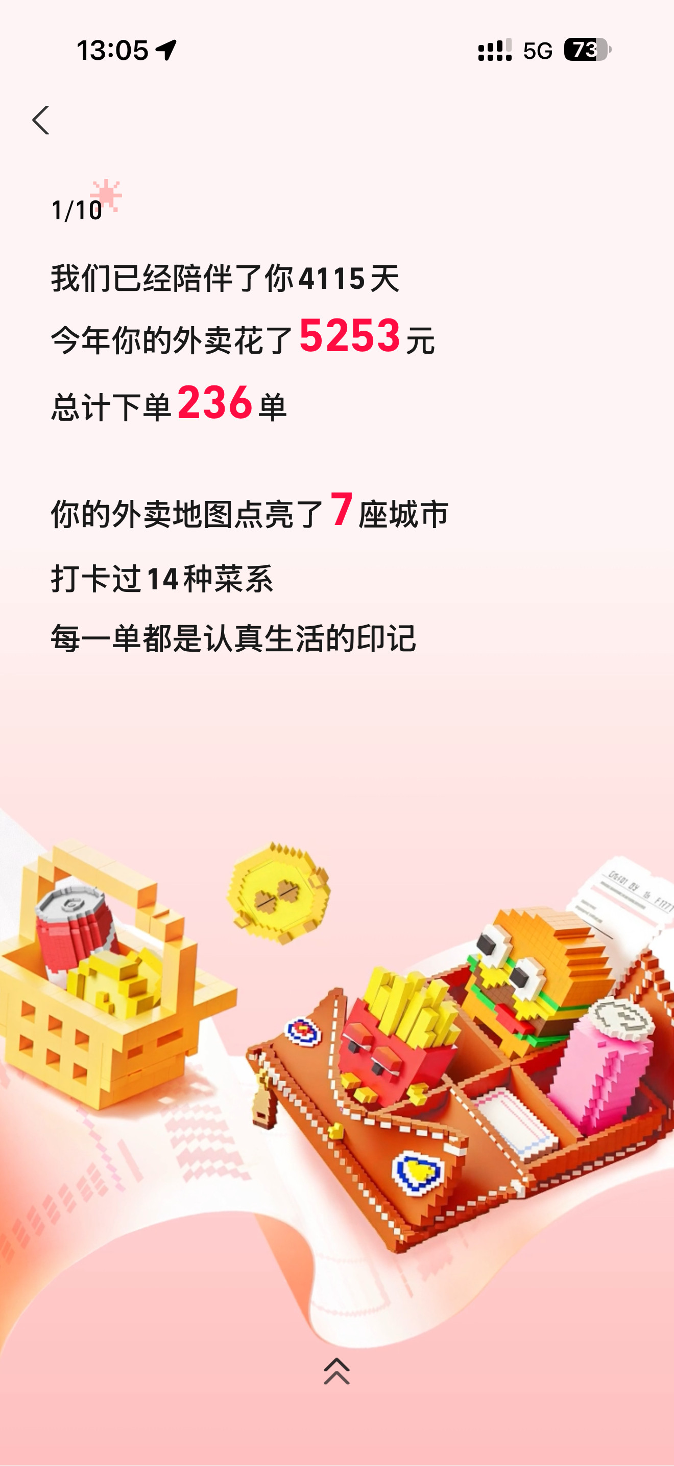 我可真能吃，赚点米哐哐往嘴里炫