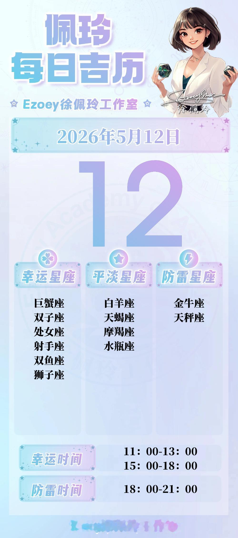 【5.12日播报】动力助推日幸运星星：巨蟹座、双子座、处女座、射手座、双鱼座、