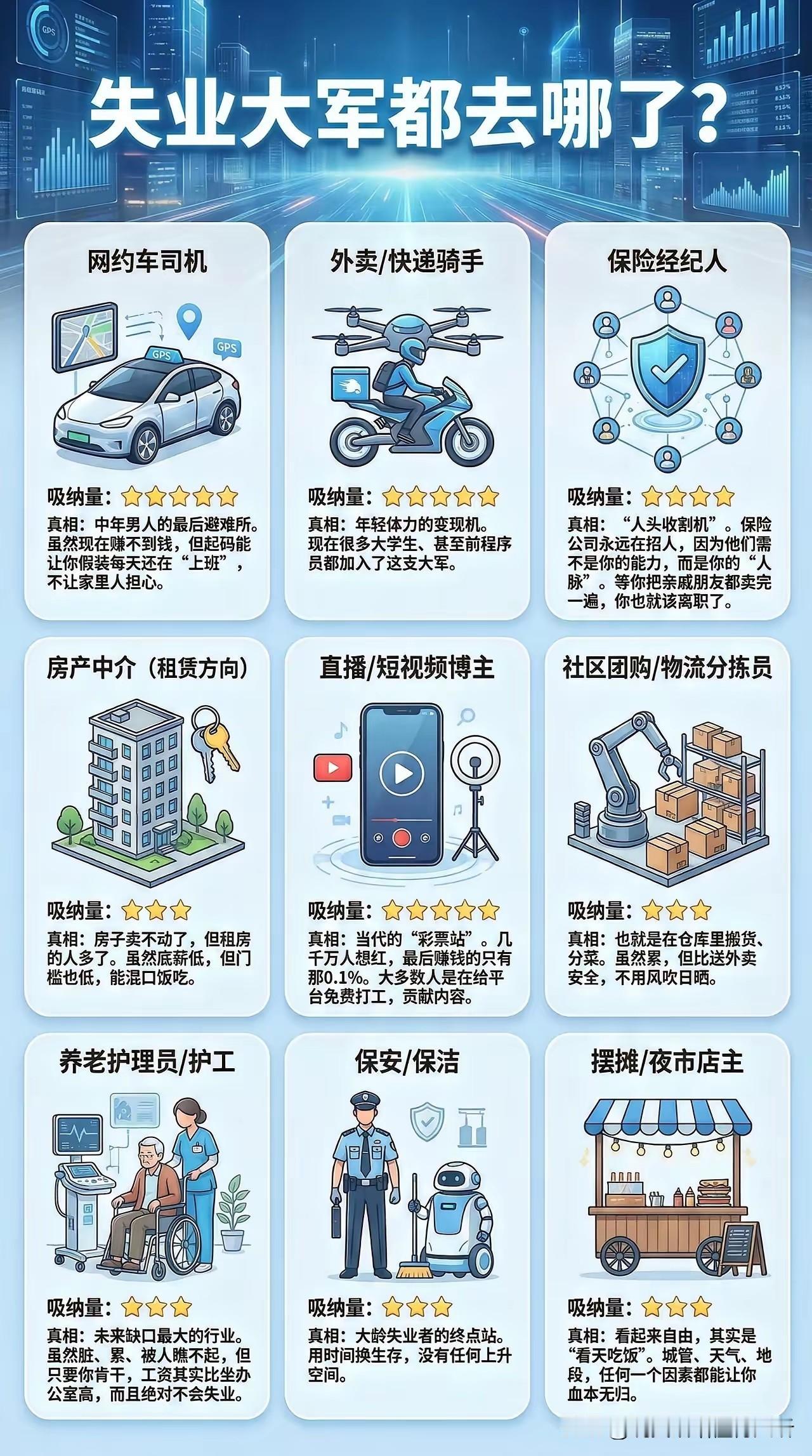 有个去处总是好的