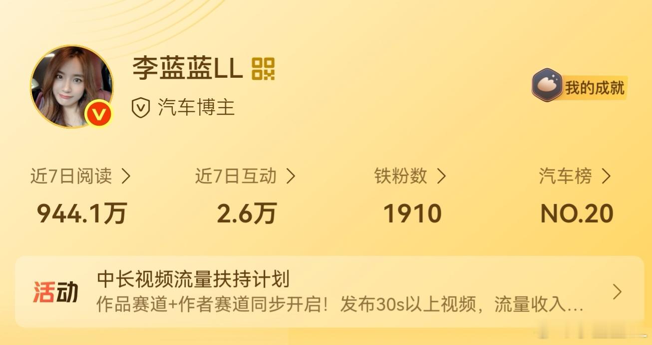 一觉醒来，看到我的排名怎么进前20了？我记得21的啊。奇了个怪？​​​
