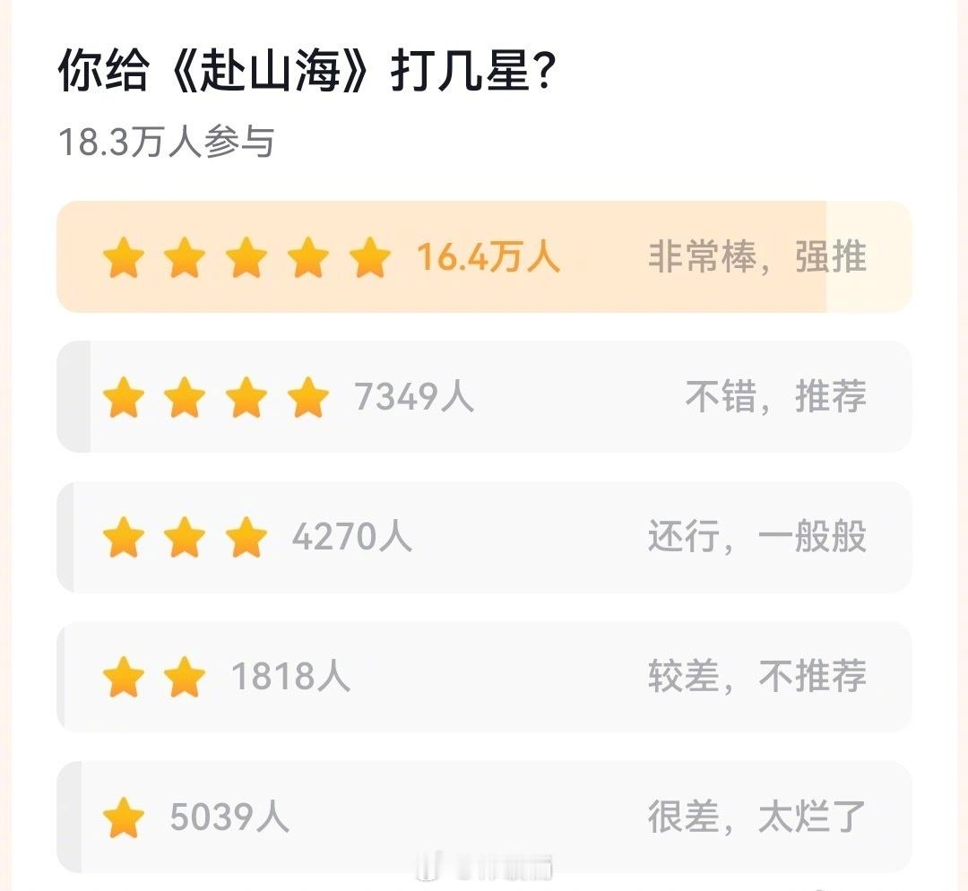 萧秋水怎么花开的过程也虐赴山海开虐赴山海🫘评分，果然路人多的地方口碑就是好…