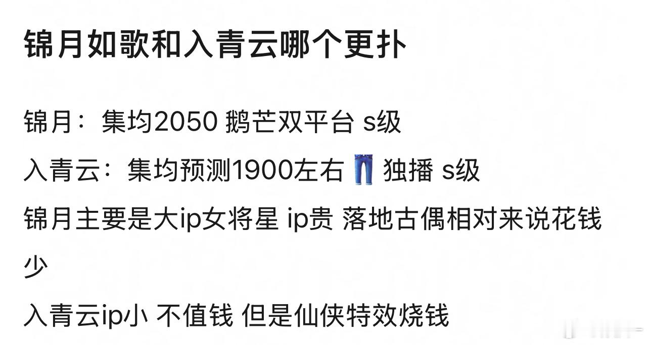 锦月大ip+暑假档+双平台那确实无论哪个角度都输了​​​