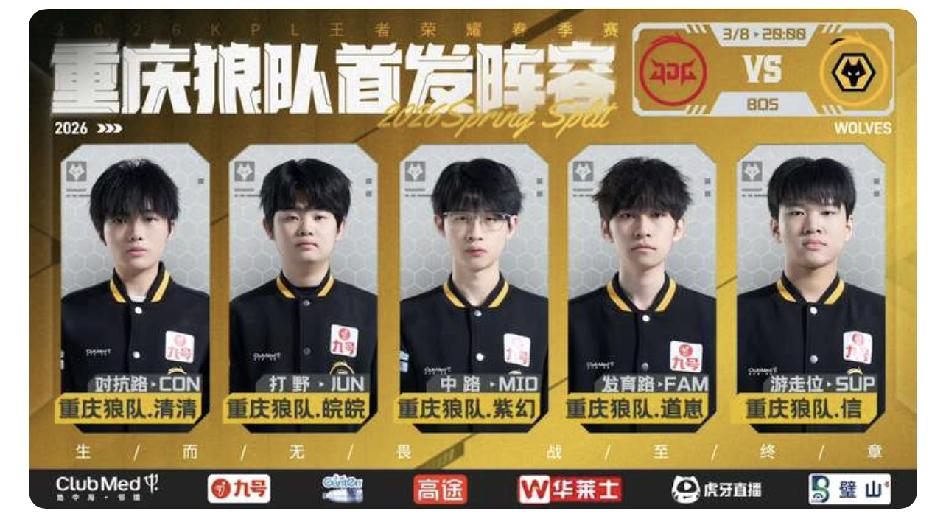 狼队目前最该优化的是谁京东大人打破狼队常规赛小王朝，之前高开低走好歹能撑到季