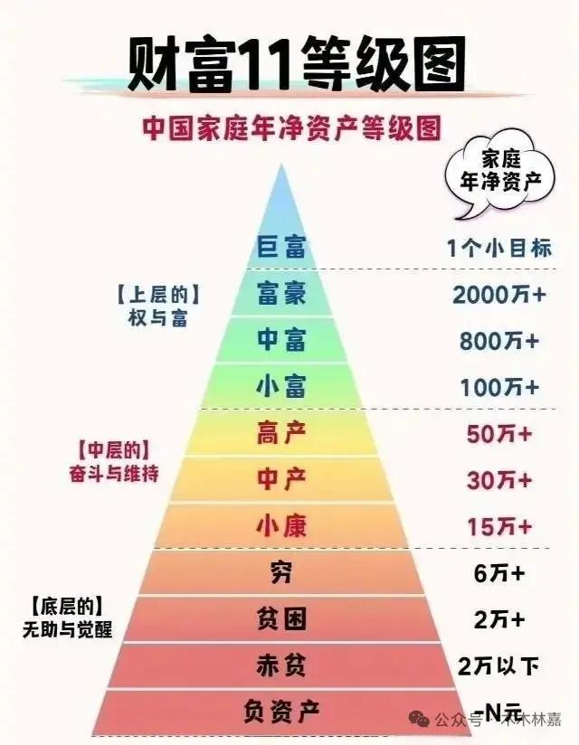“巨贪”！第一眼看到以为是。唉，人老眼花了。