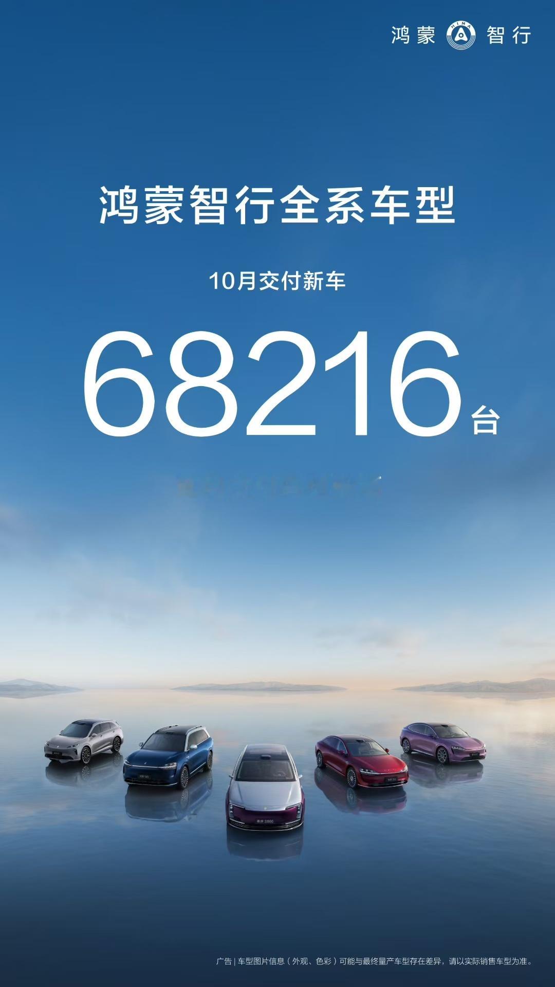10月各家交付数量陆续出炉鸿蒙智行交付68216台理想汽车交付31767台极氪科