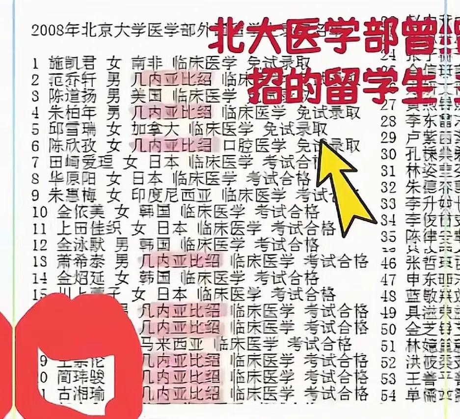08年北大医学部招了一个几内亚比绍的留学生，叫古湘瑜，现在是上海交通大学医学院附