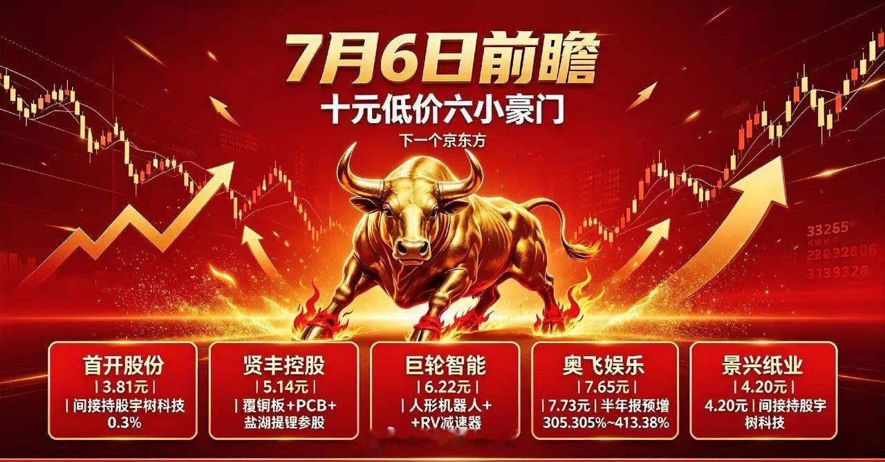 7月6日前瞻十元低价六小豪门下一个京东方7月6日投资前瞻，十元低价六小豪门标的如