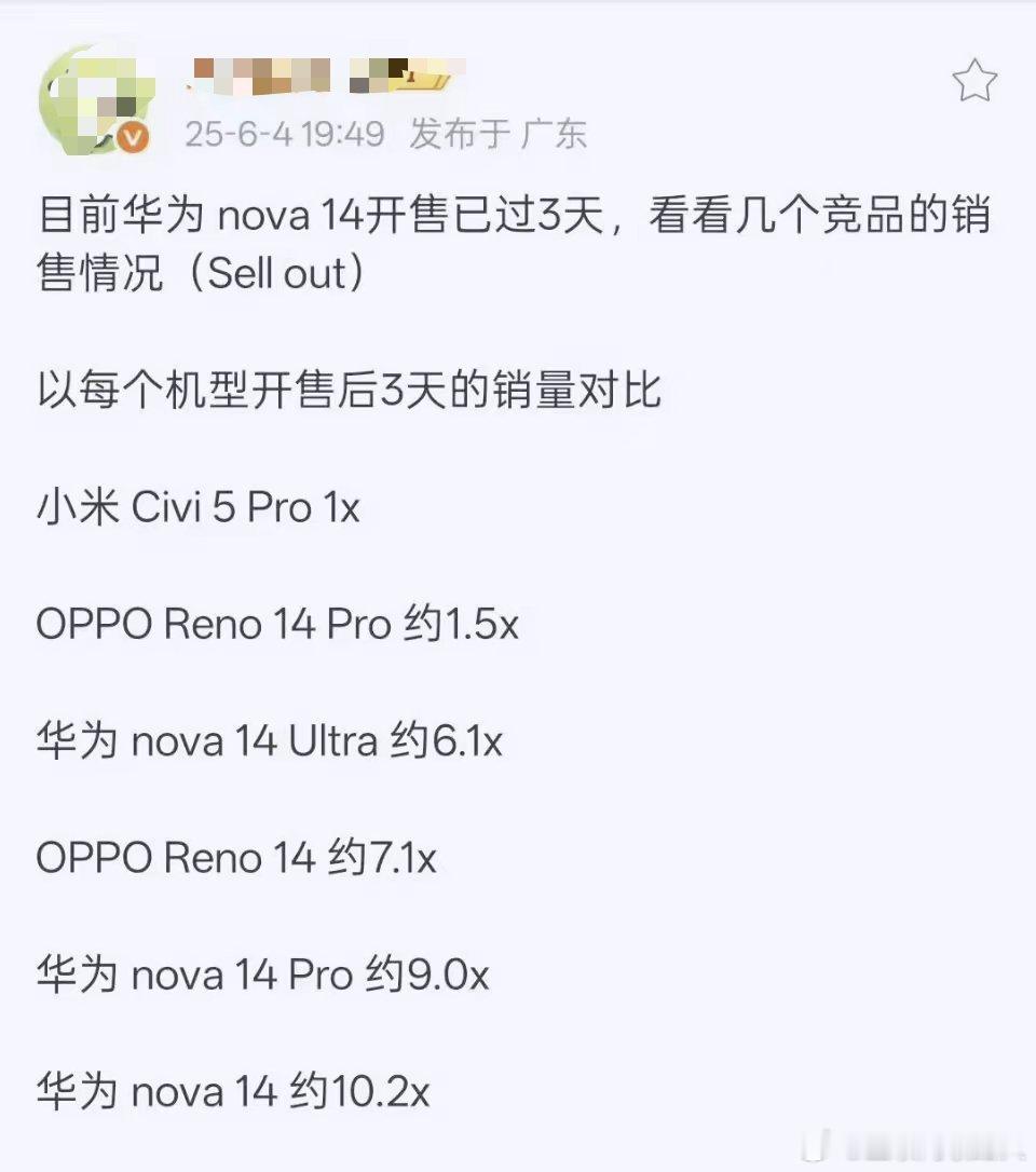 华为Nova14系列销量一出来，友商们估计都笑不出来了，都是开售三天的数据，可N