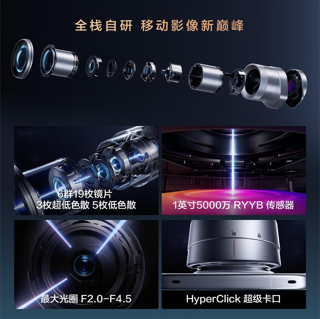 看完华为Mate90新品发布会，最让我眼前一亮的就是睿影Z10模块相机，千万别