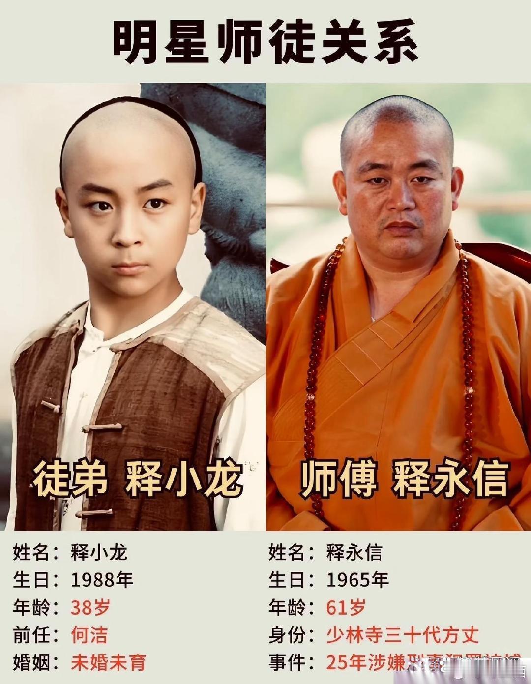 娱乐圈这些师徒关系​