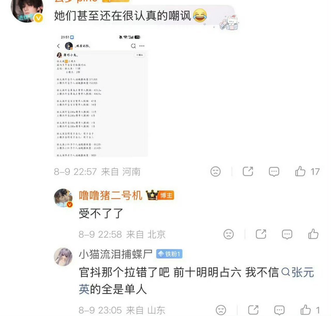 张元英你爱信不信吧