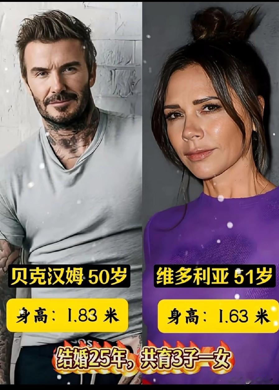 贝克汉姆家族基因有多绝？六口之家身高颜值双在线！小贝的4个孩子谁最像他呢？