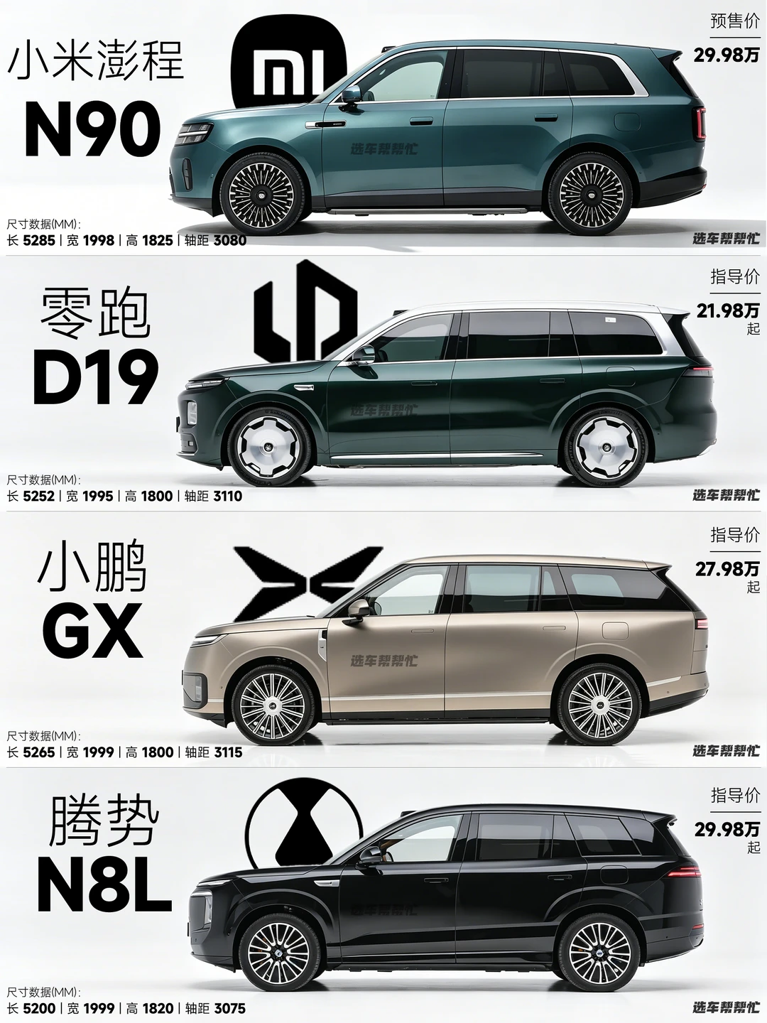 29.99万预售，你觉得小米澎程能成爆款吗❓
