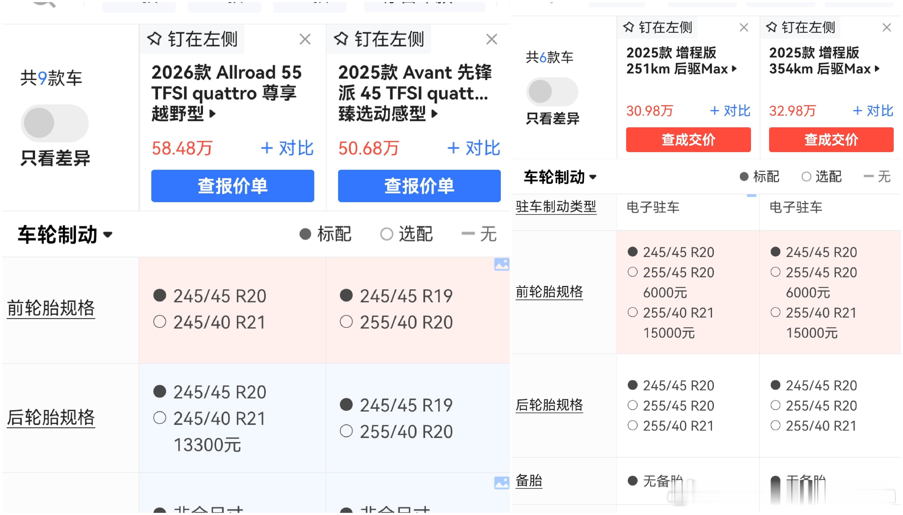 享界S9T作为旅行车其实大品类还是属于轿车板块，最畅销的车型奥迪Allroad也