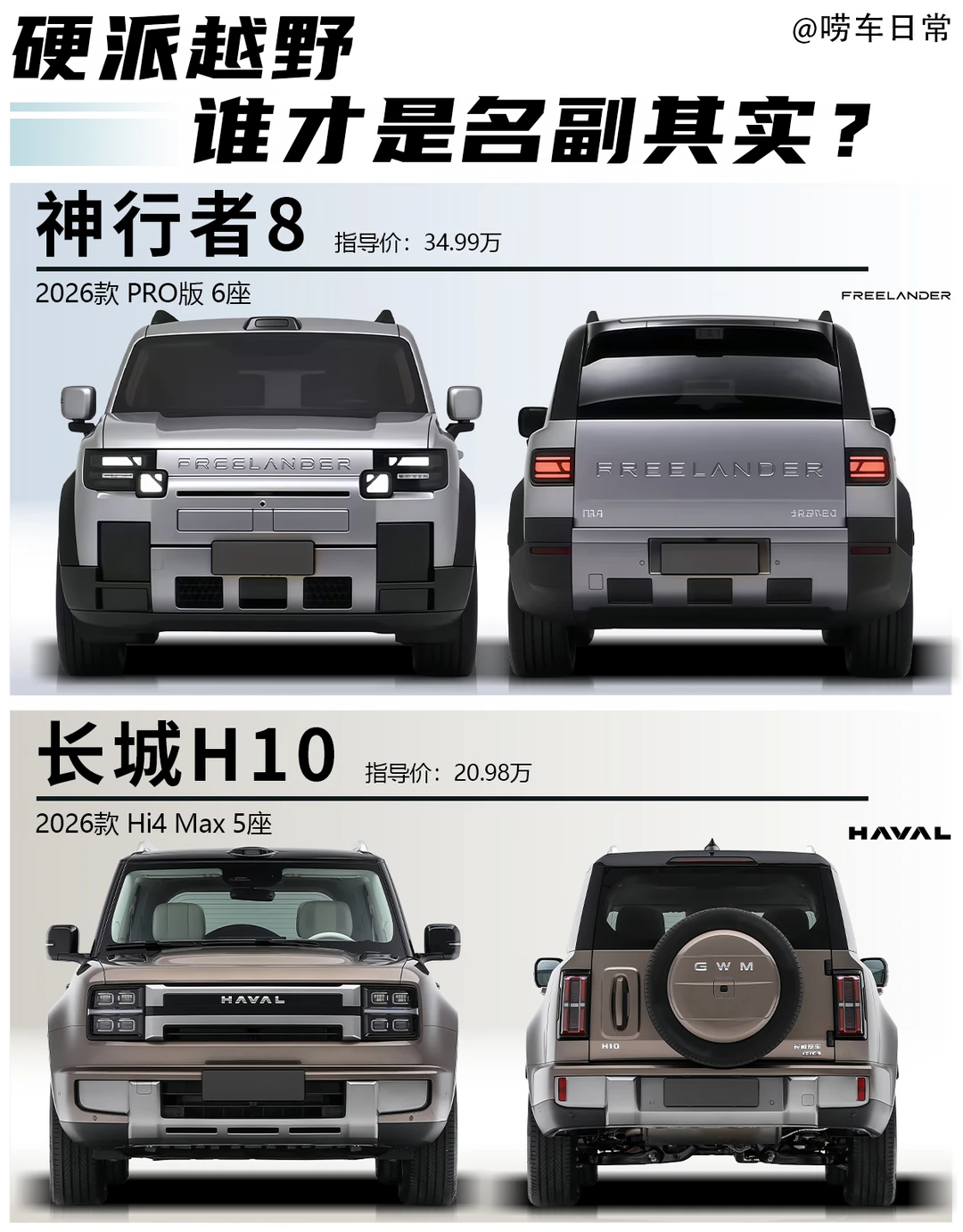 方盒子越野车，谁才能名副其实的越野？