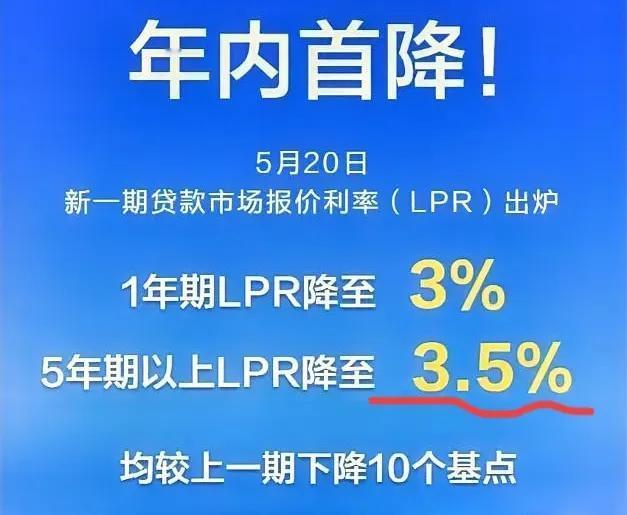 每次新闻说房贷利率下调大家最关心的就是存量房贷利率下调多少今年终于是等来了存