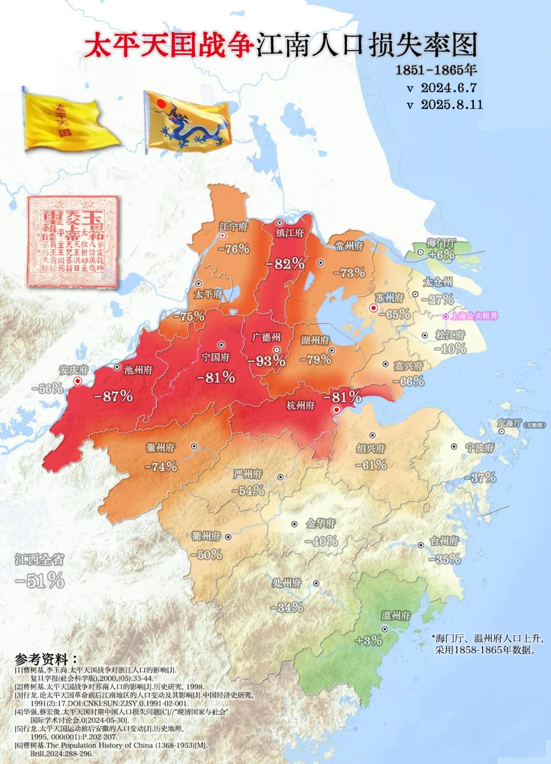太平天国战争的江南人口损失率图：太平天国运动这一场对峙，从广西开始一路向北打