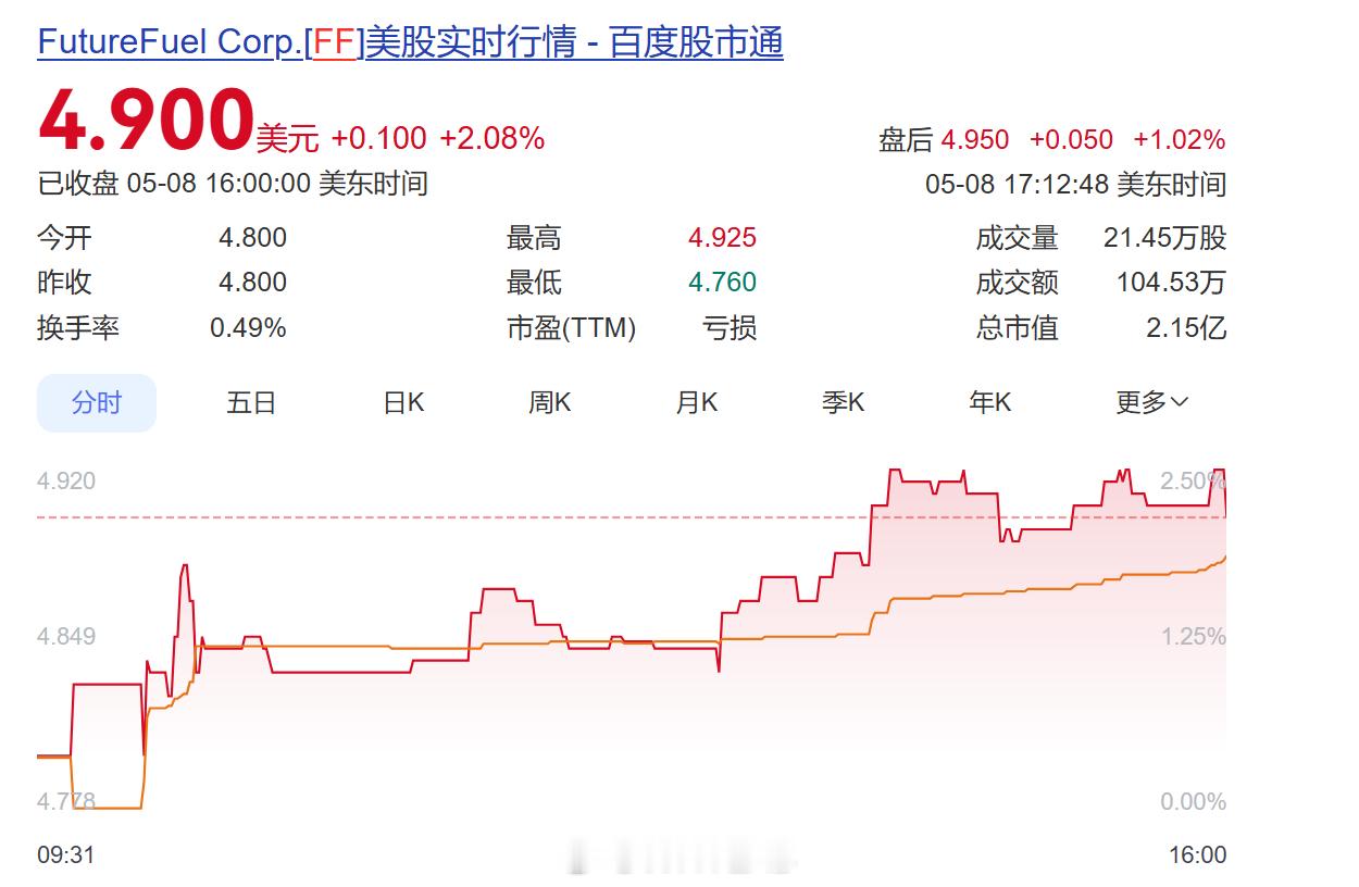 贾跃亭被任命为FF全球CEO已经很久没听到“下周回国”四个字了，FF从成立到现在