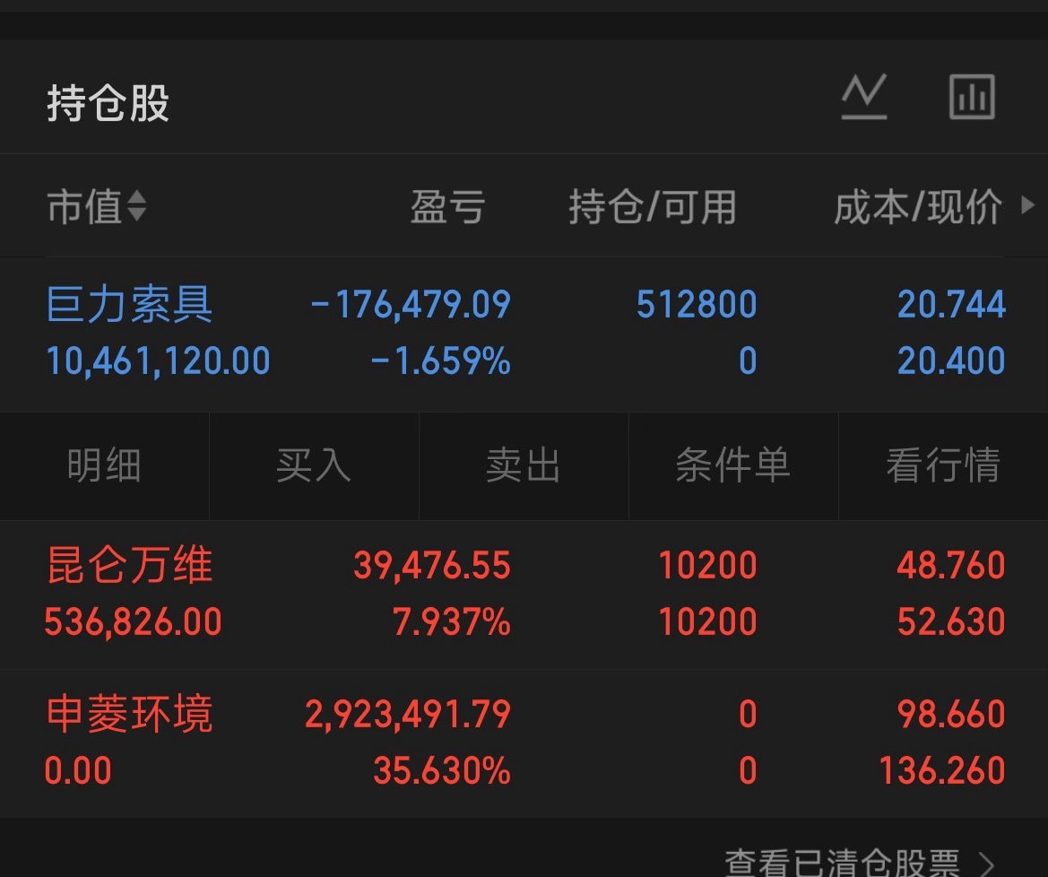 盘中主要热点题材1、光互联牛散增持+硅光芯片+光模块：可川科技光纤：通鼎互联、远