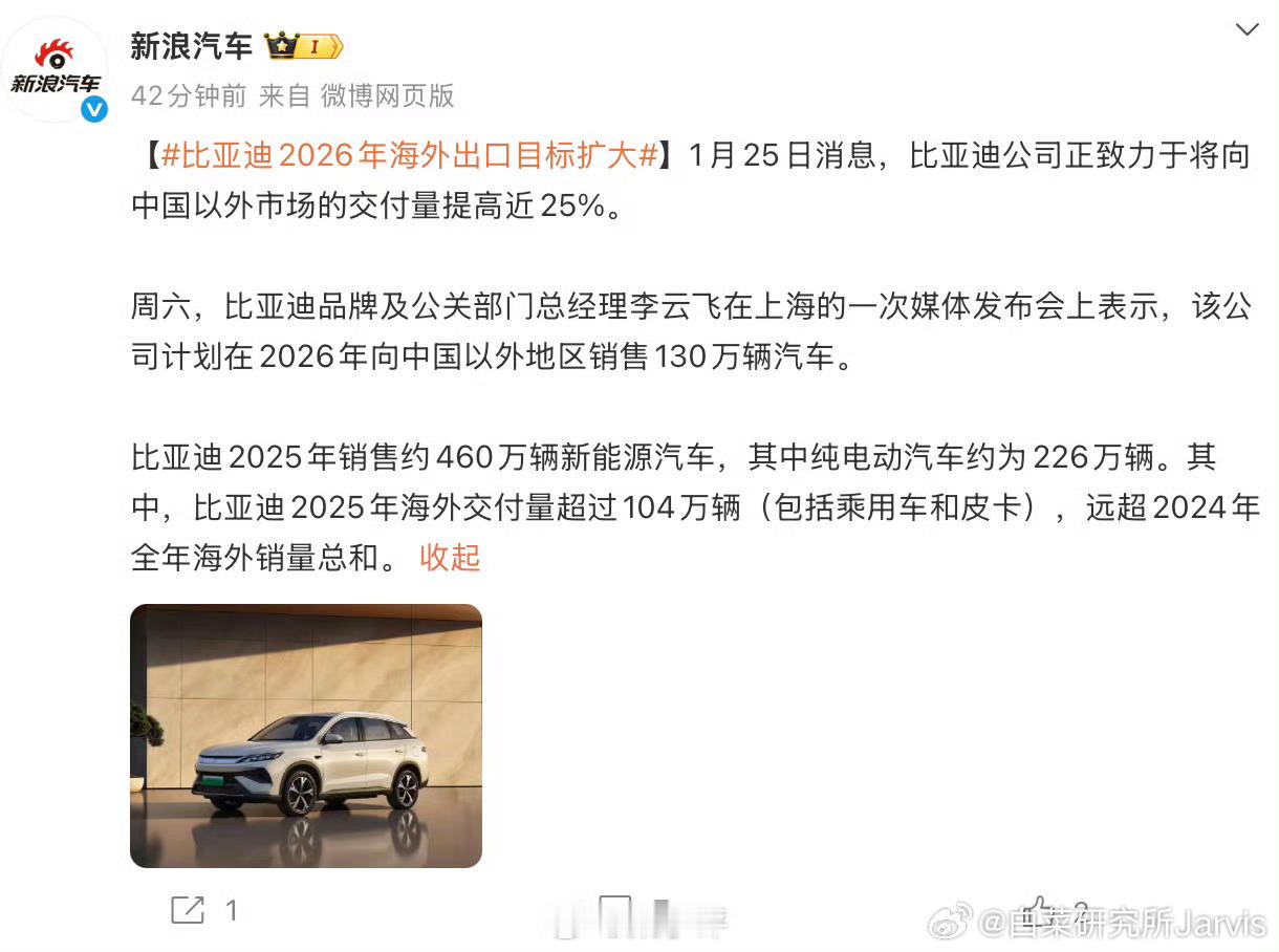 比亚迪2026年海外销售目标130万辆哈哈哈哈哈哈，狂飙突进的阶段，怒增30%我