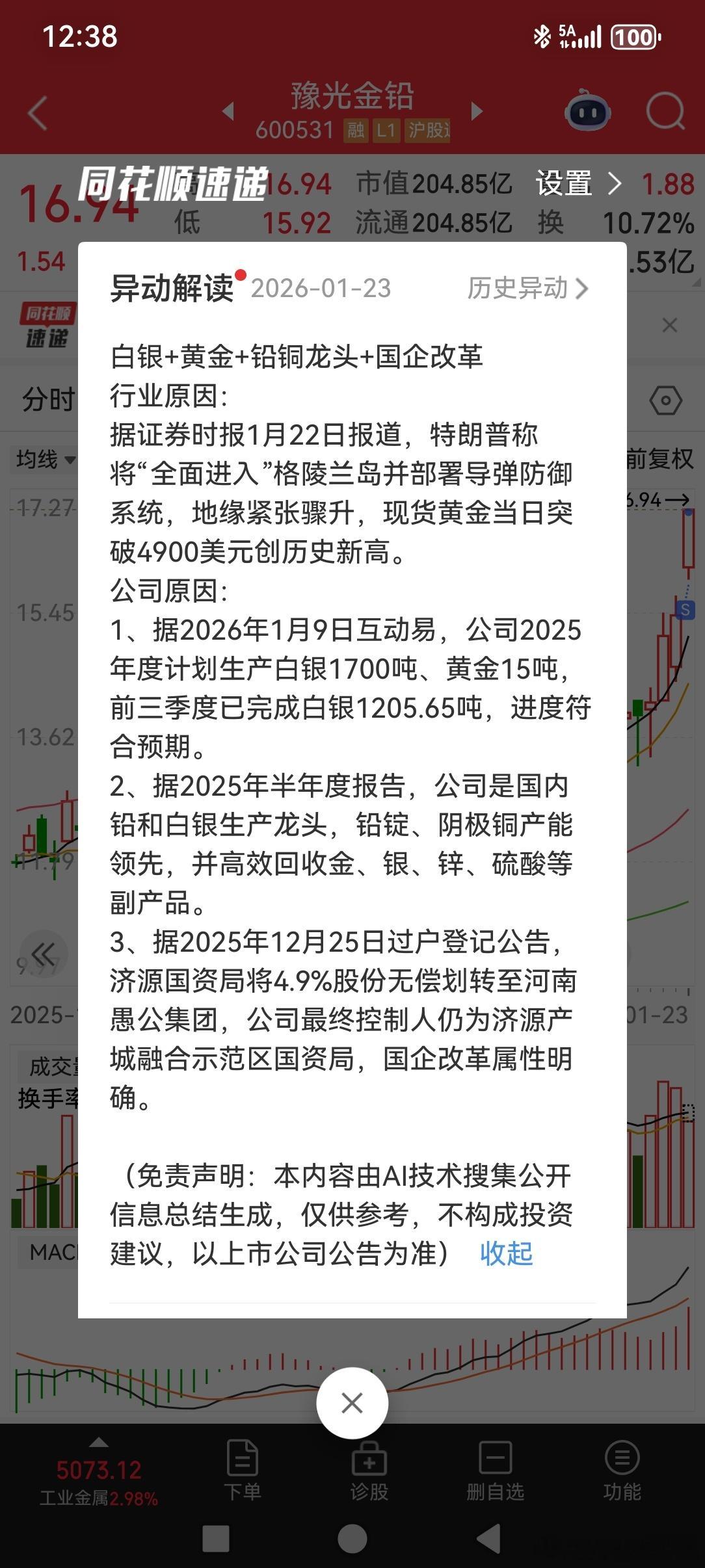 2026/1/23复盘豫光金铅国内白银龙头，构筑底部并完成突破，启动牛市第三浪。