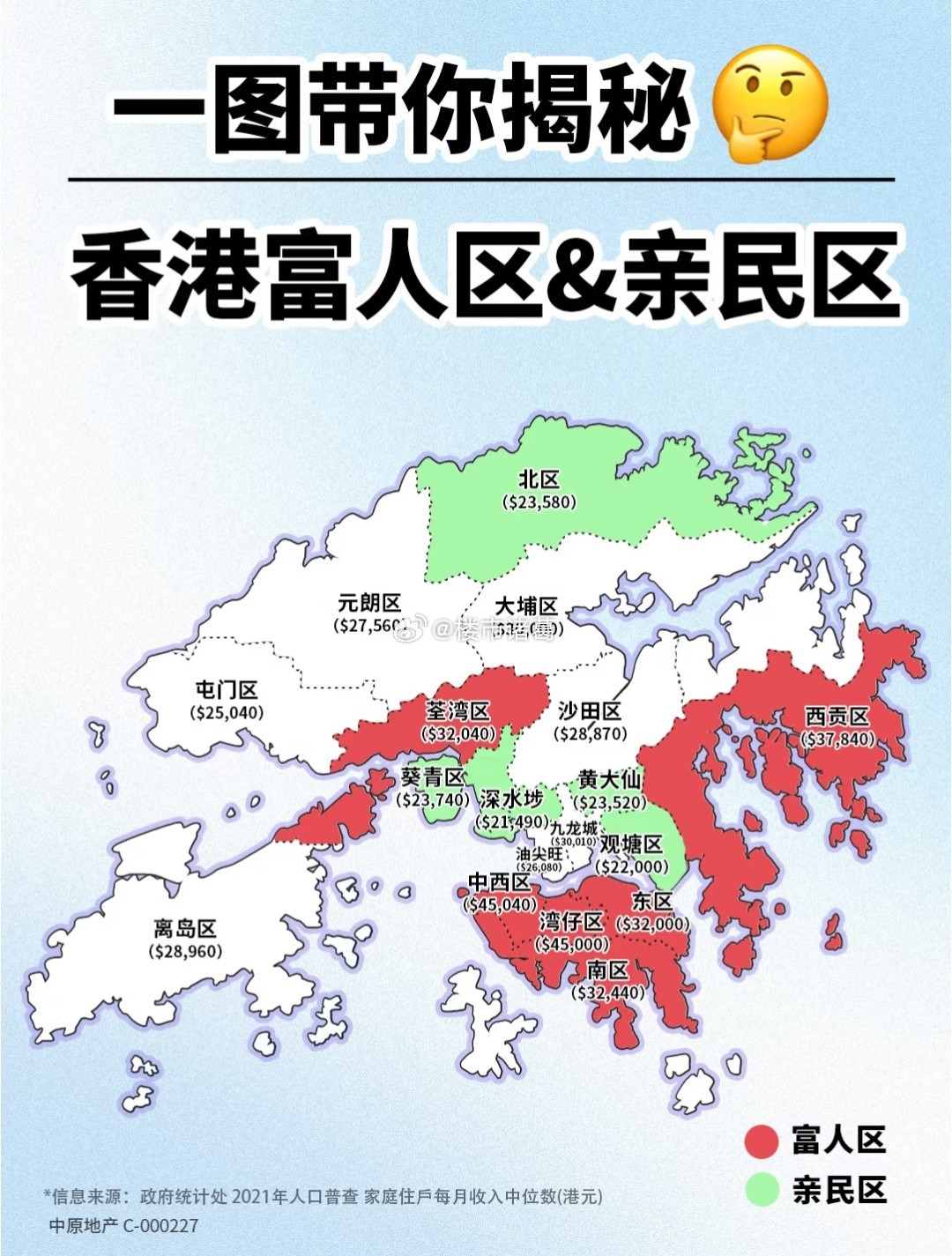 香港富人区和香港亲民区一览。。​​​