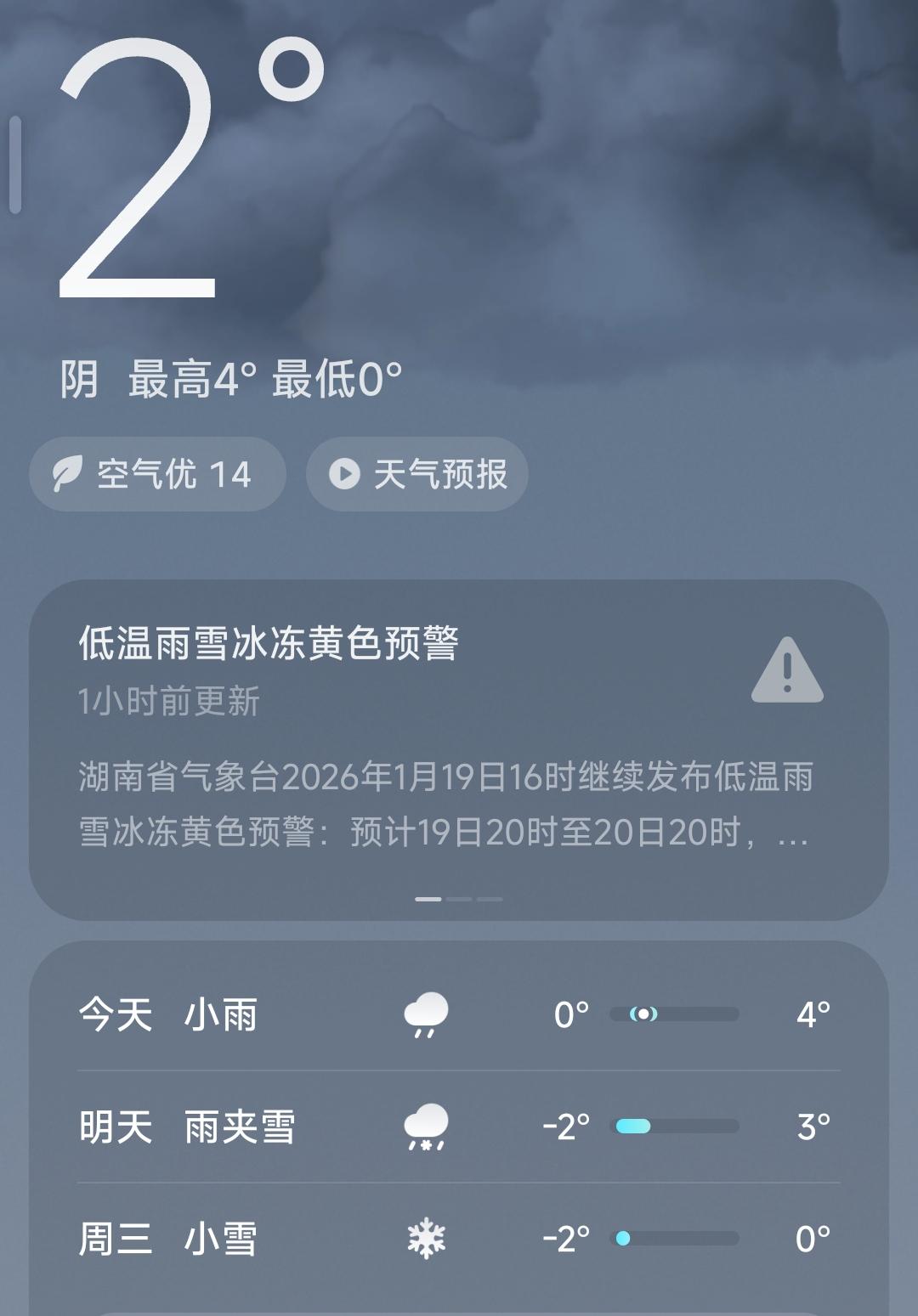 长沙的天气越来越不按套路出牌了。明天就是冬季的最后一个节气了，大寒过去十五天就