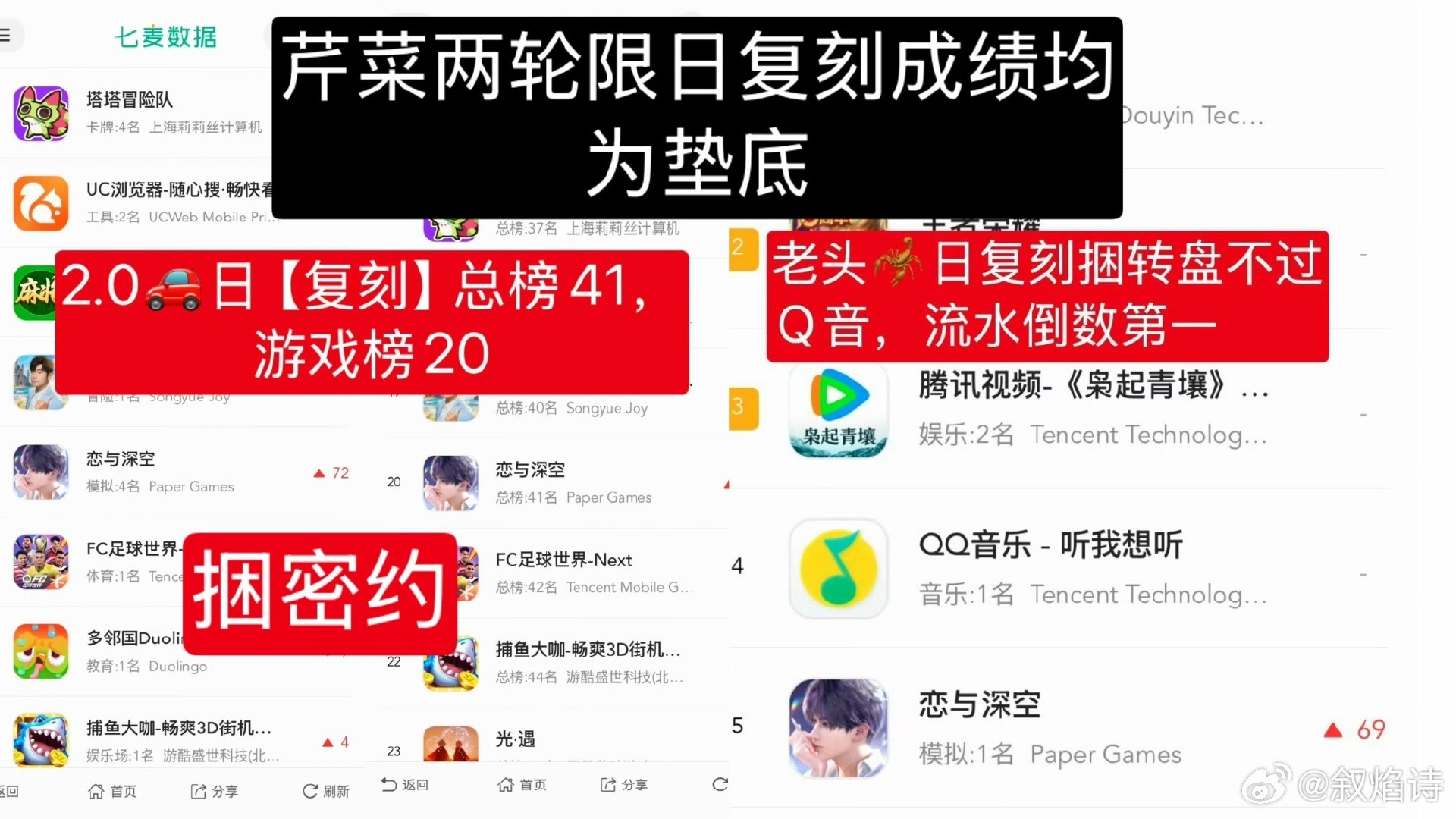 笑不行了秦老五双垫底来了啊垫底老奶赶紧用围裙擦擦眼泪吧#恋与深空#​