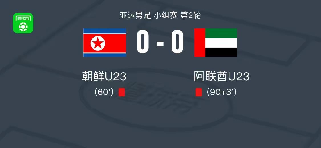 国足以小组第一出线只需要满足这两个条件！一，国足赢球净胜球超过伊朗二、国足平