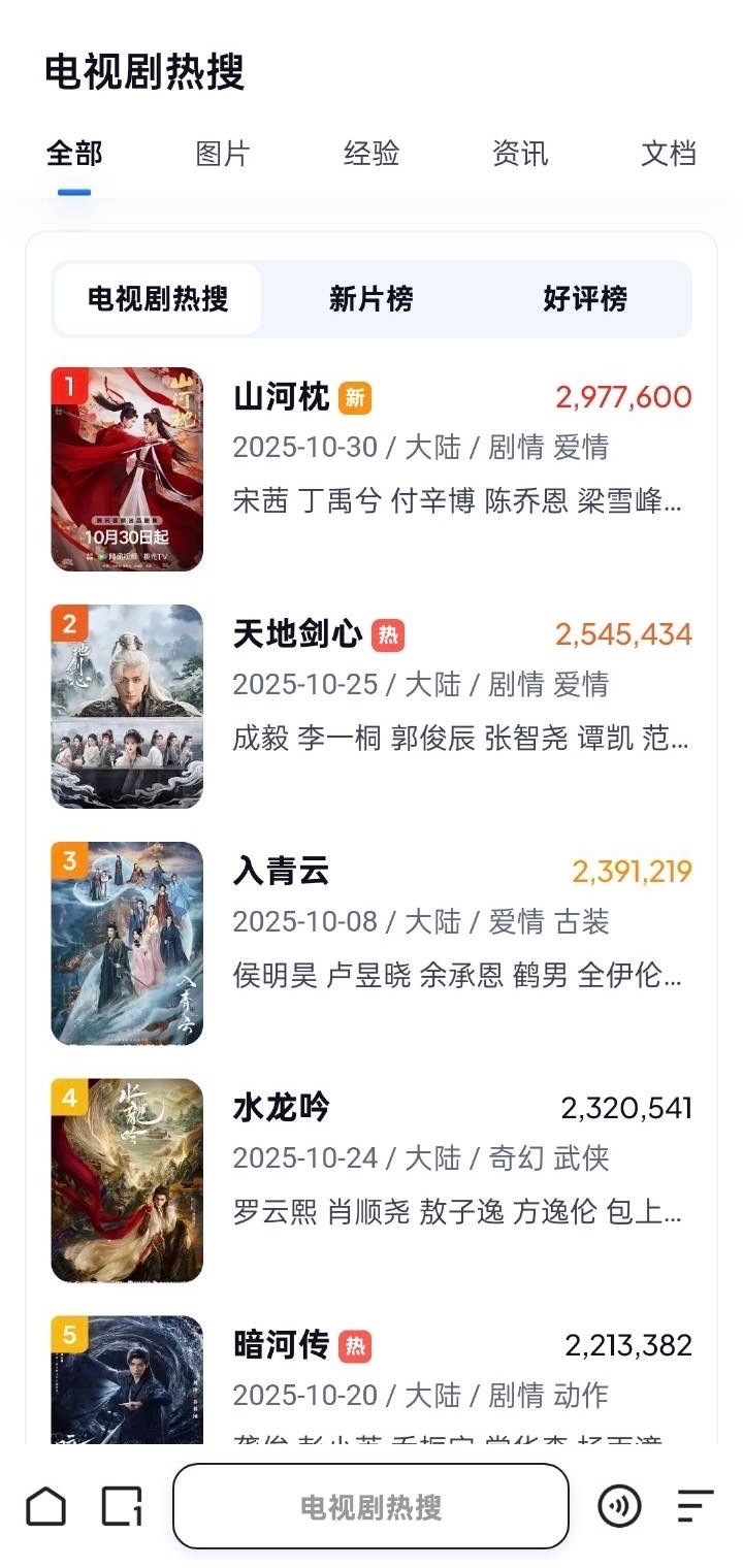 丁禹兮山河枕夸克数据排名第一抢不到云包场的都来这了[思考]​​​