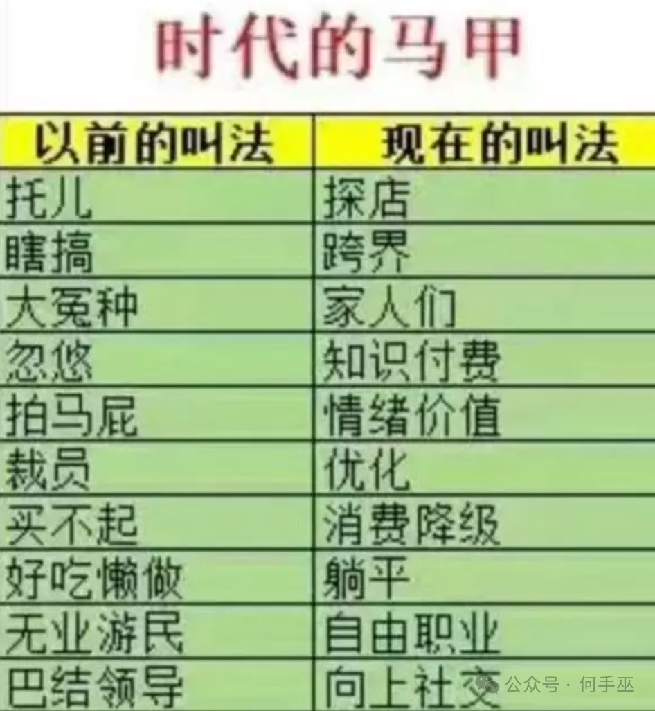 只是换了个说法人类社会的低层运行模式，其实千年未变的。