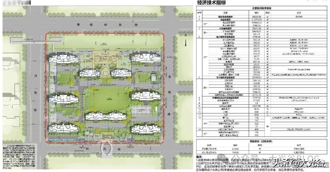 光谷中心城新增低密住宅！悦筑地产P(2024)115地块规划公示出炉