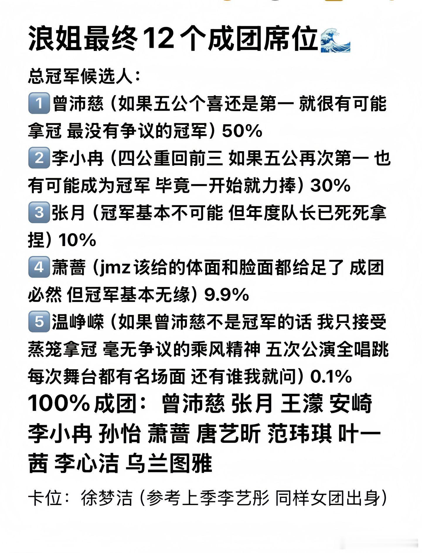 浪姐12个成团席位。基本上就是这样