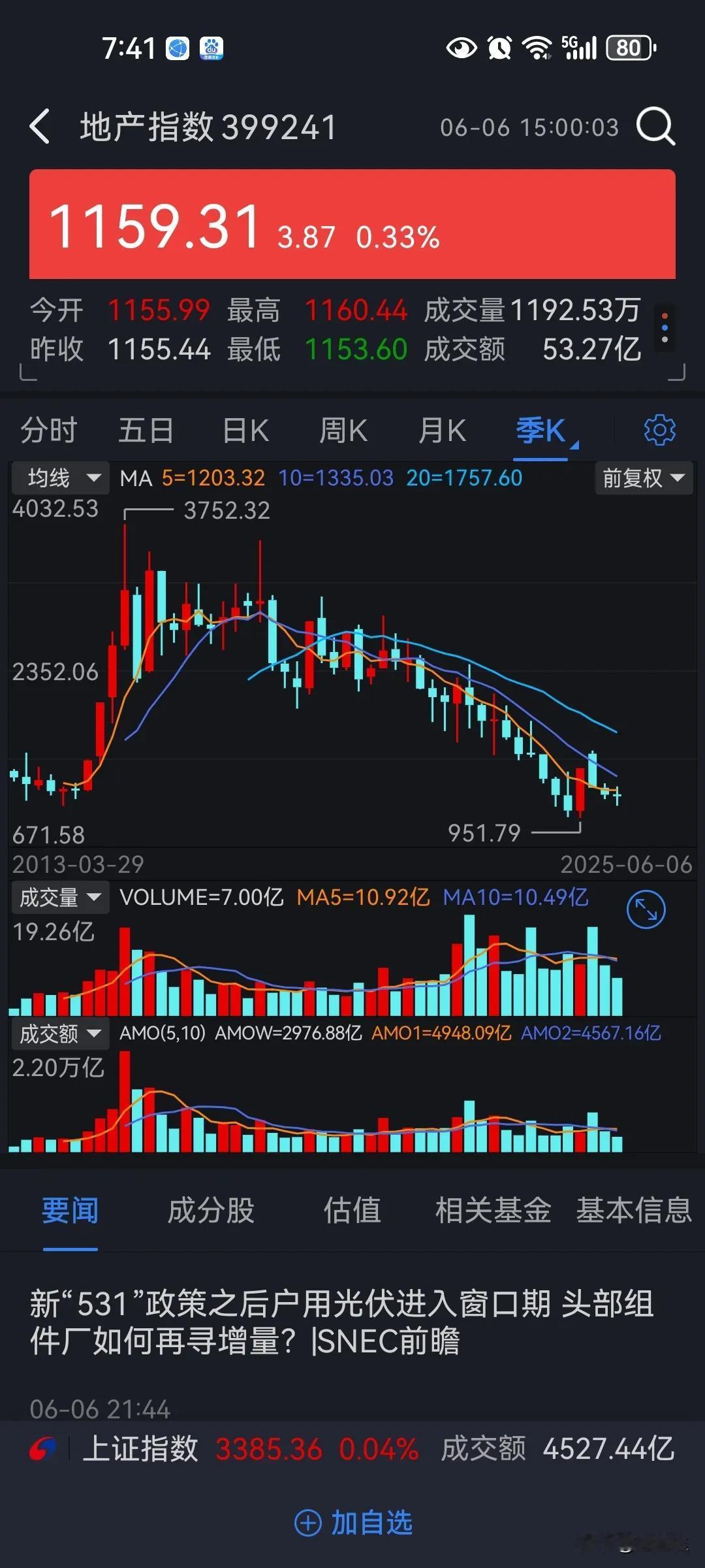 如果房价降一半去泡沫，会不会成为发达国家很多有钱的移民到我们国家生活？那必须一半