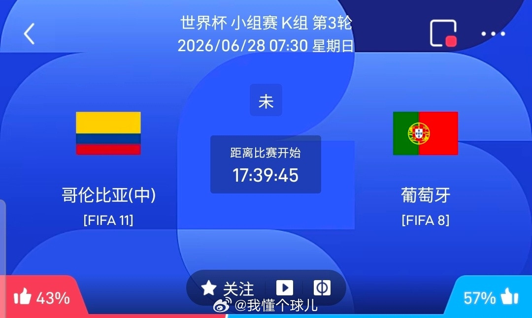 【足球】周六069世界杯推方向：哥伦比亚vs葡萄牙世界杯：哥伦比亚VS葡萄牙时间