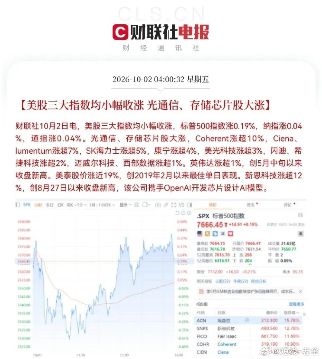 节后开门红稳了！一觉醒来又是又是大涨！趁着A股