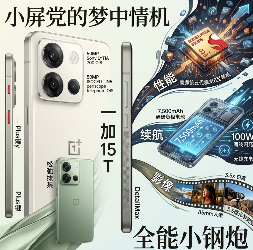 NanoBanana2生成的一加15T宣传海报...风格挺“海外”，国内手