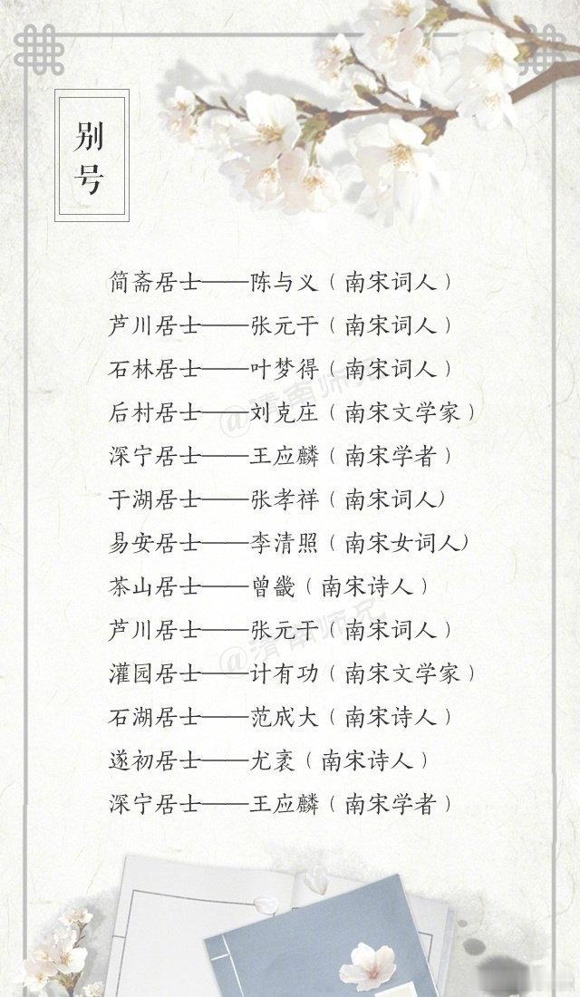 古代诗人雅称，学习了解一下[点赞]​​​