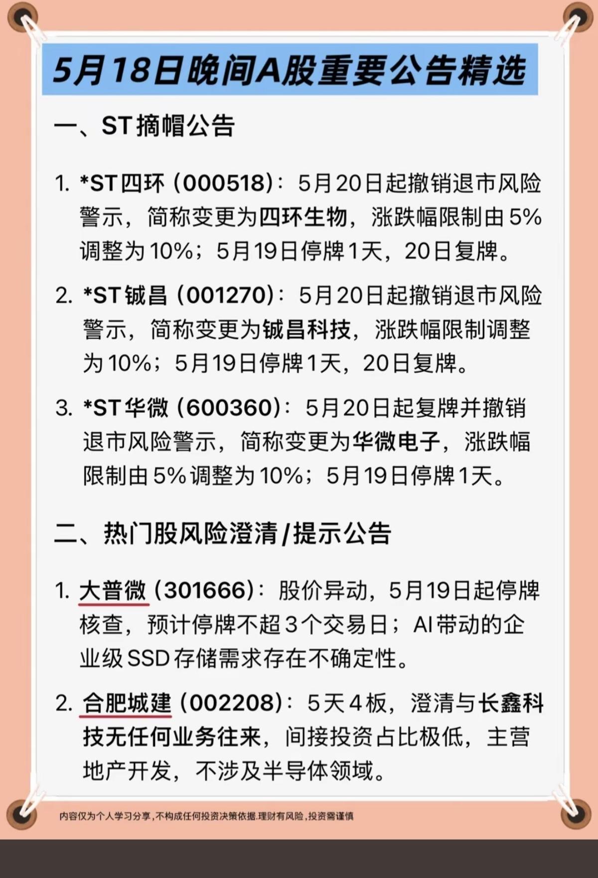 5.19周二上市公司公告精选汇总！12家公司发布公告！3家ST股票摘帽