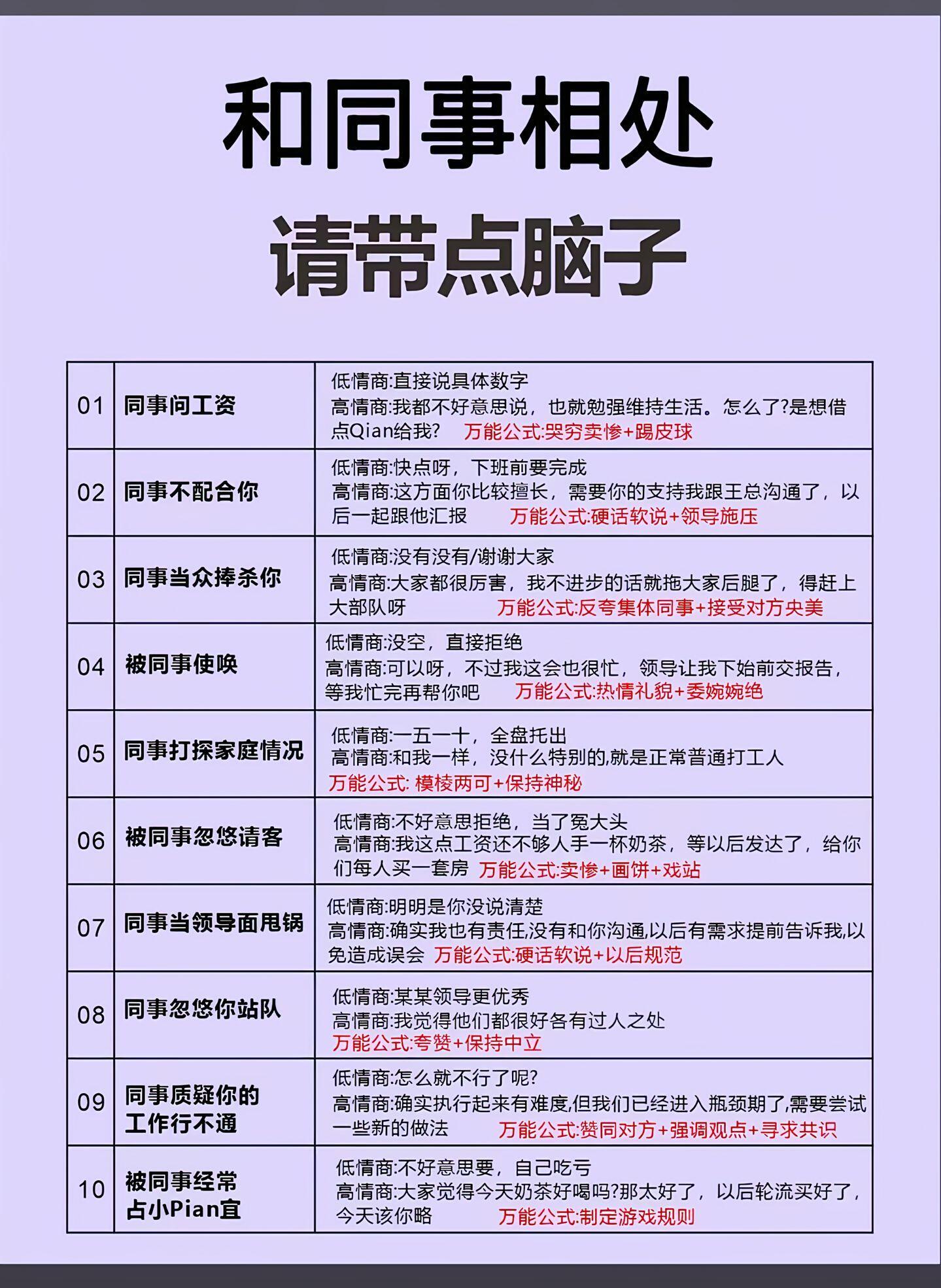 跟同事相处，请带点脑子