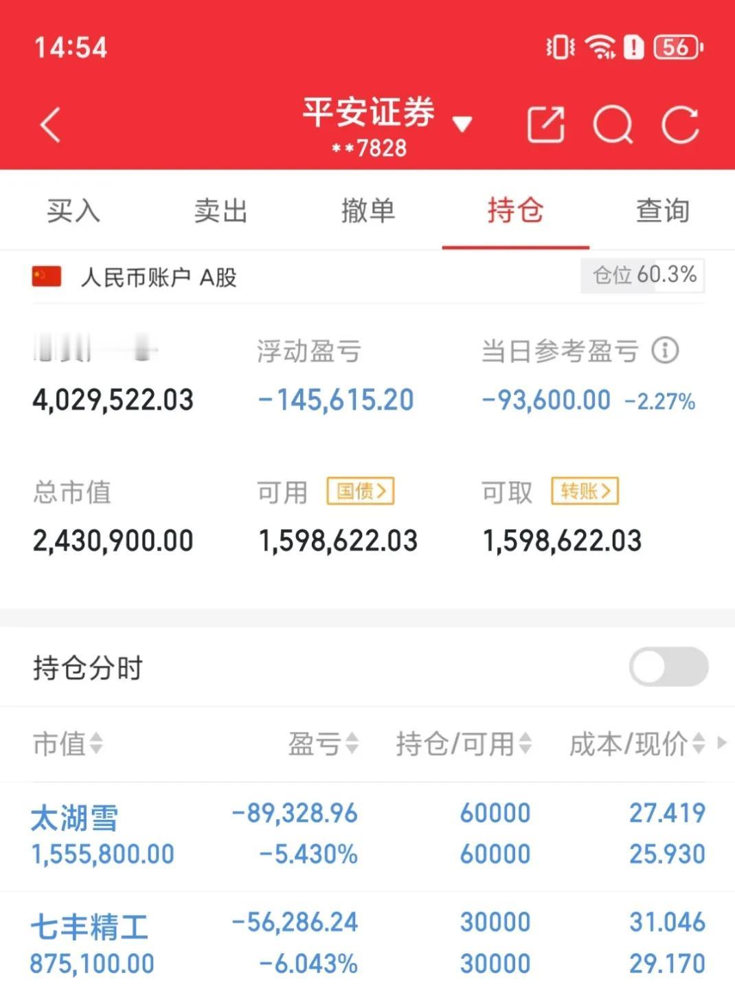 5月收官，节后再战！！