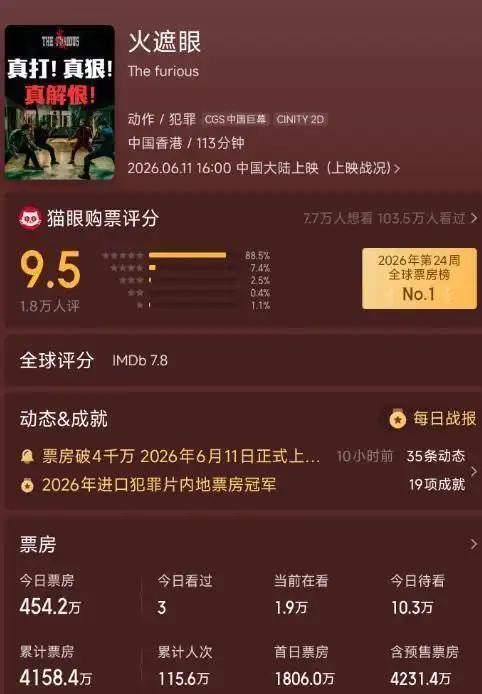 谢苗这部 《火遮眼》（2026年6月11日内地上映，谷垣健治执导）内地票房算"中