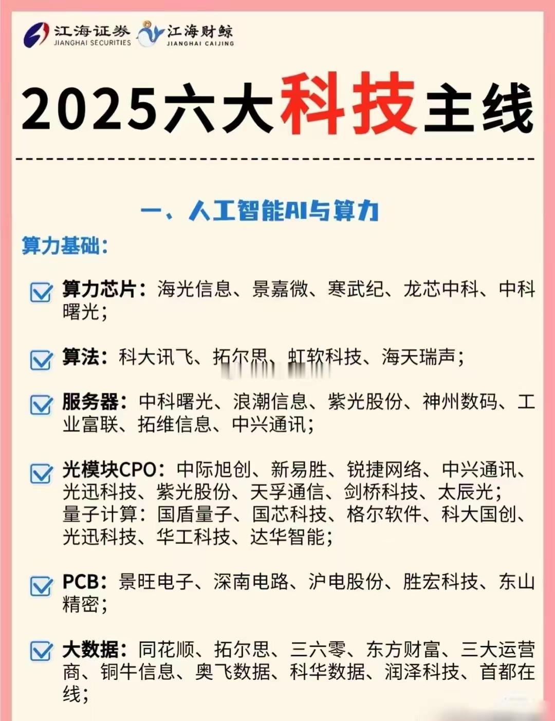 2025六大科技主线，收藏研究！一、人工智能Al与算力二、人形机器人三、芯片半导