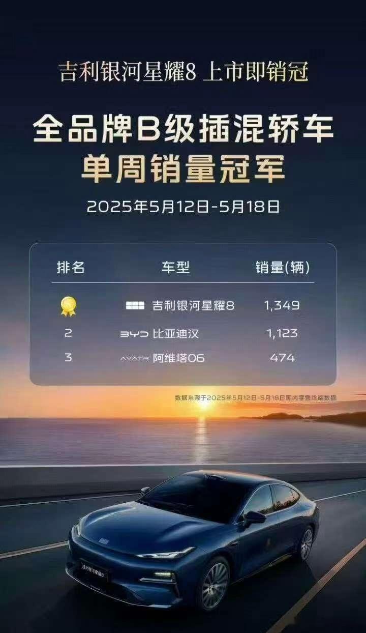 不是银河，怎么出一台爆一台啊，前面星舰7e5星愿到现在星耀8铺好了登神之路