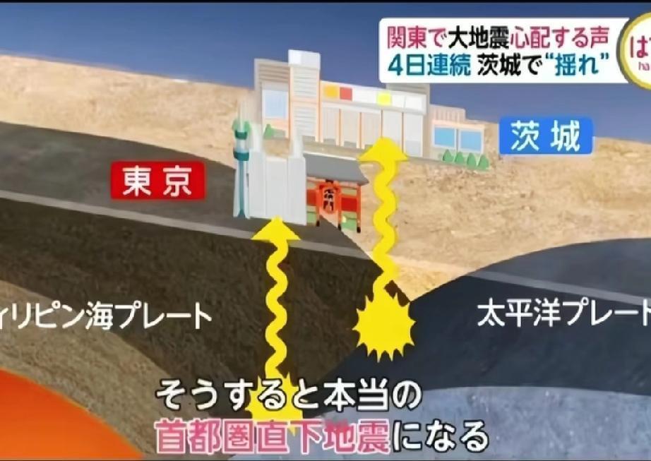 最新预报！日本方面发出预测！东京地区或将面临直下型地震的严重威胁！日本相关领