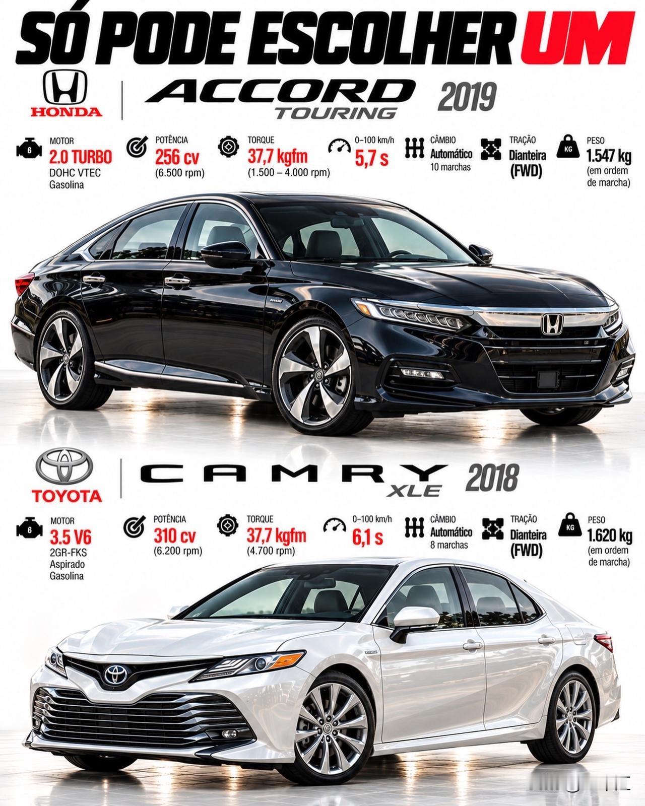 只能选一台！涡轮增压还是自然吸气V6？2019款本田雅阁Touring，搭载