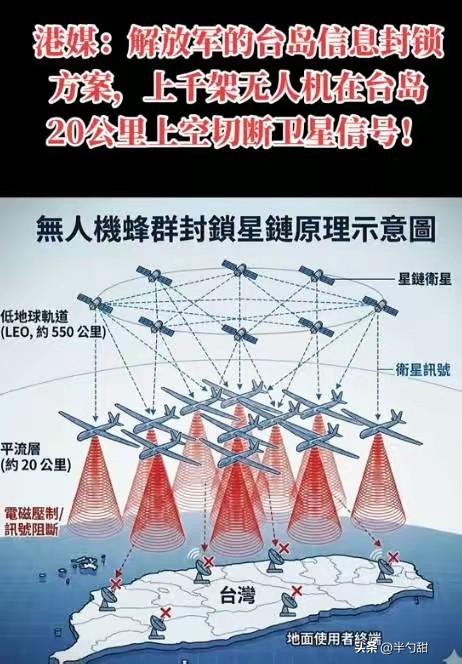 绝了！解放军这招，台岛直接变瞎子！刚刷到港媒爆的大料，给我看爽了。解放军有