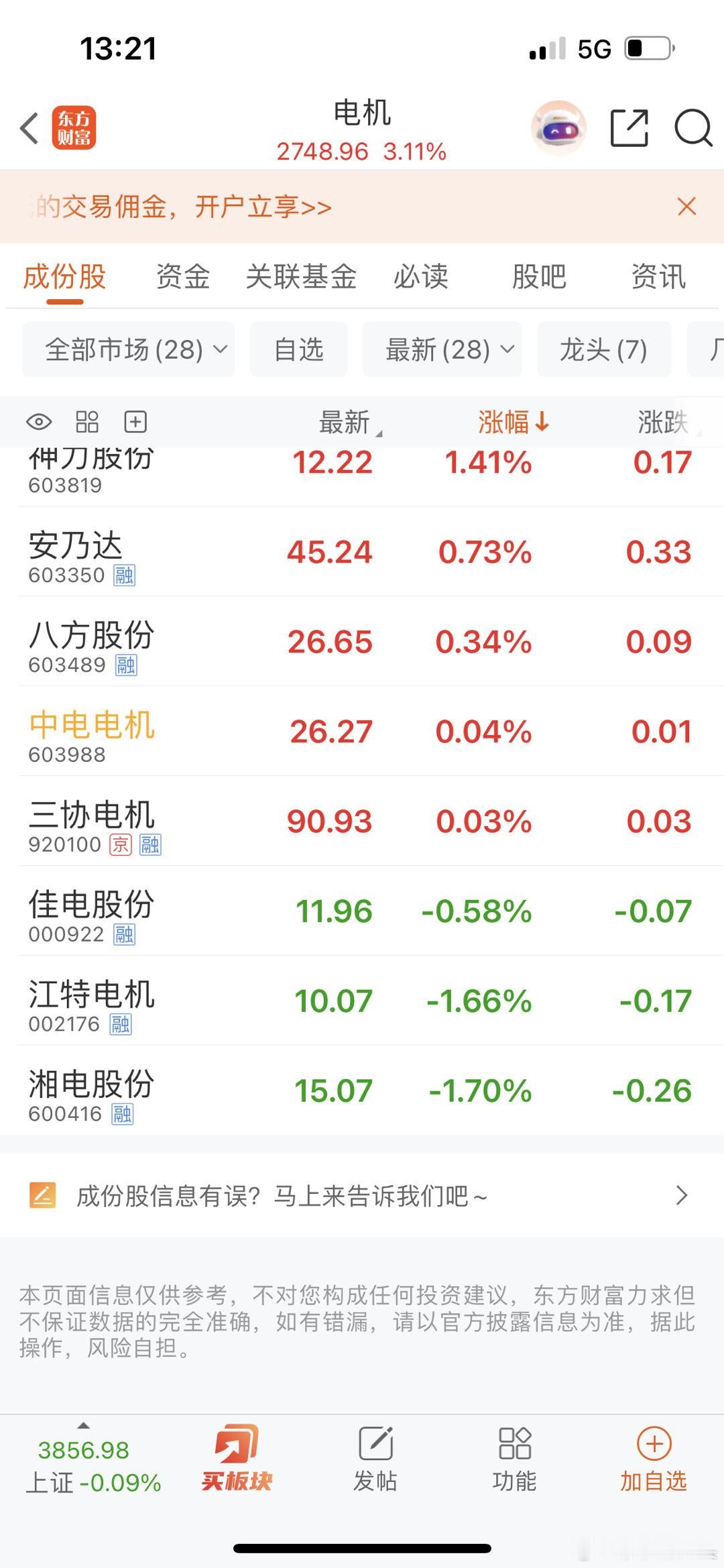 板块都拉冒烟了，你还在这里要死不活的，莎莎想把它换了，你们赞成吗？评论区告诉我