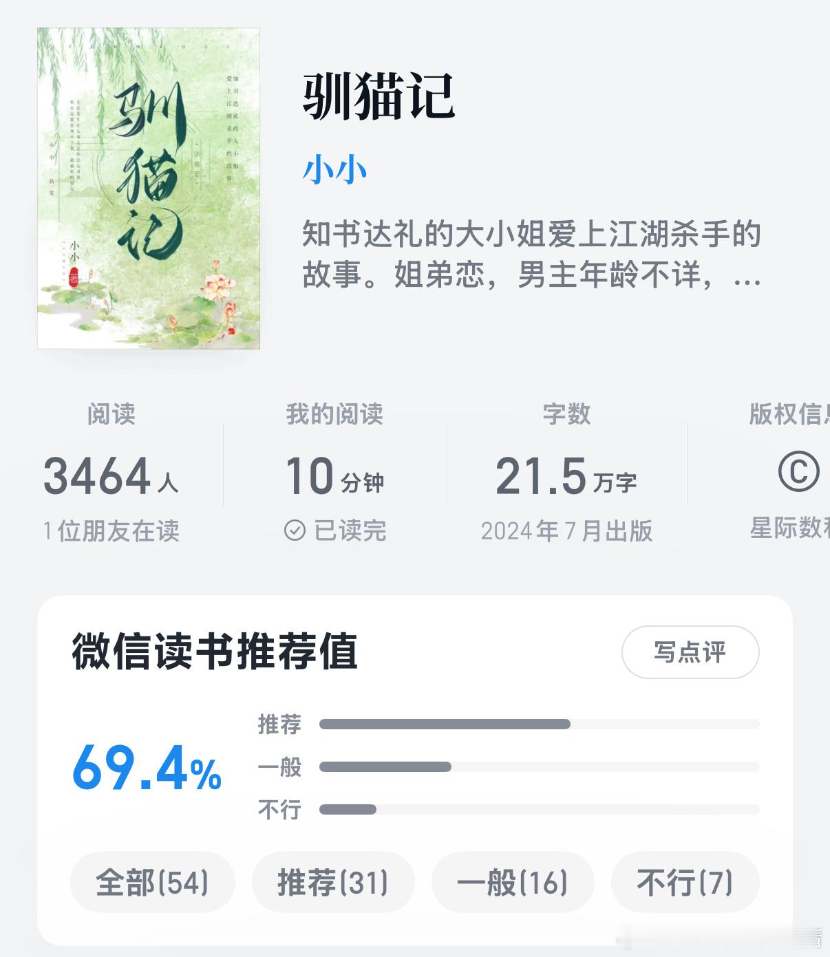 740.《驯猫记》小小原来在po，但是下架了我在微信读书看的全素版[哭哭]谢谢之前